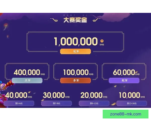 世界杯足球竞猜平台全新上线畅享精彩赛事预测赢取丰厚奖励